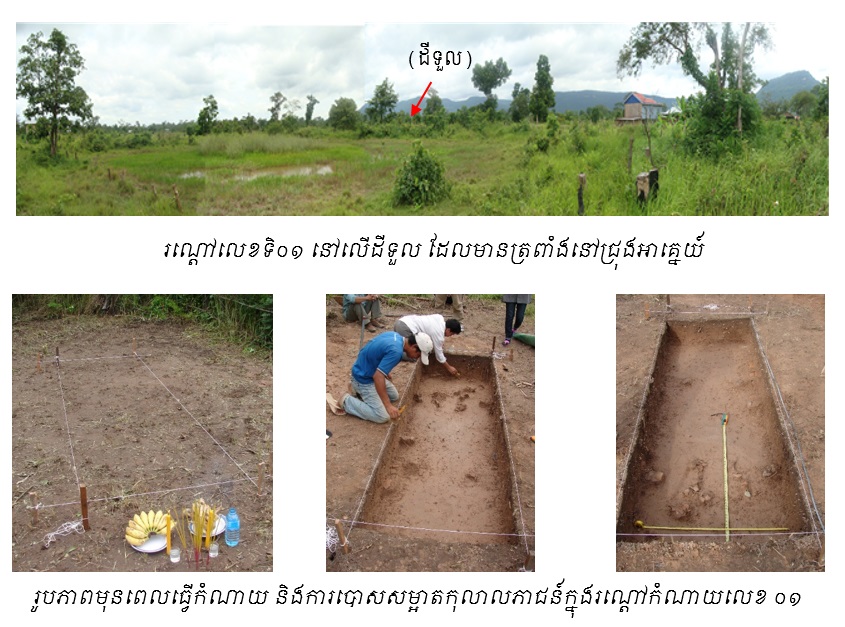 excavations of archeological sites for the building of K1